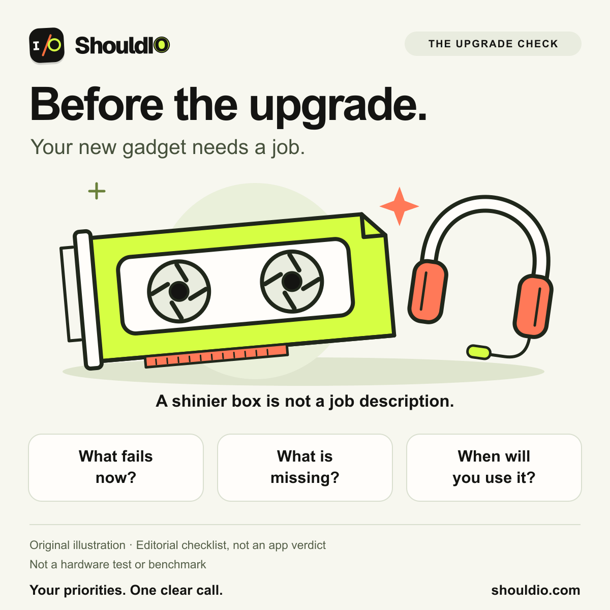 Original ShouldIO upgrade checklist with a graphics card, headphones and three questions.